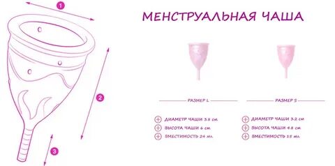 Как подобрать размер чаши