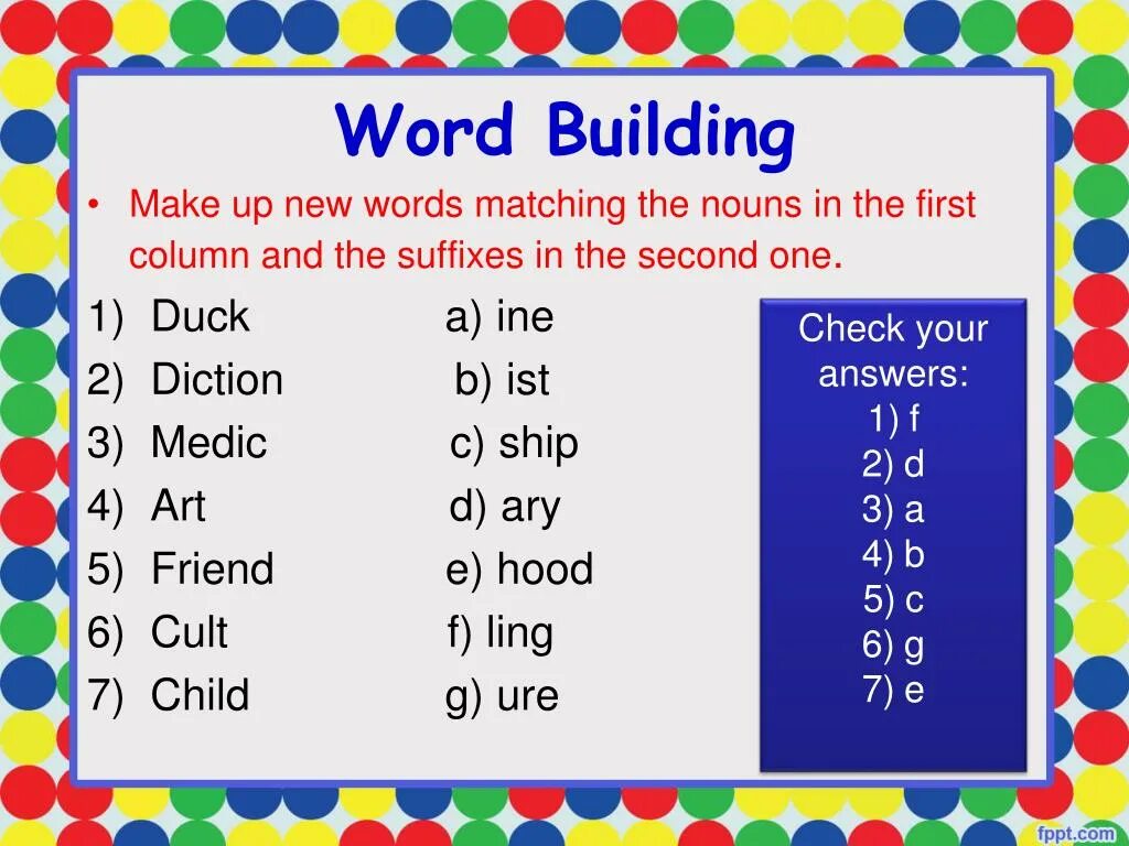 Words and buildings. Презентация Word building. Word building правило. Word building suffixes. Build adjective