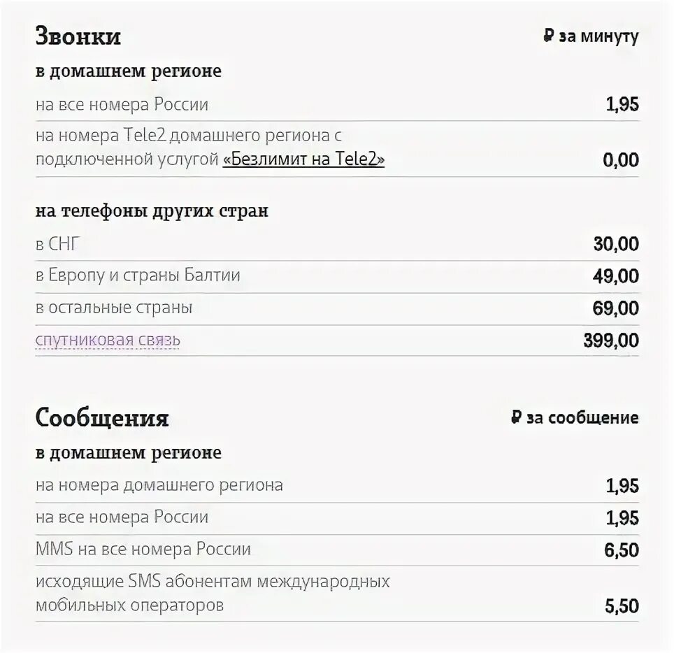 Сколько стоит позвонить с теле2. Звонки с теле2 на другие операторы. Тариф звонков с теле2 на МЕГАФОН. Стоимость звонков теле2. Тёле 2 стоимость звонков на городские номера.