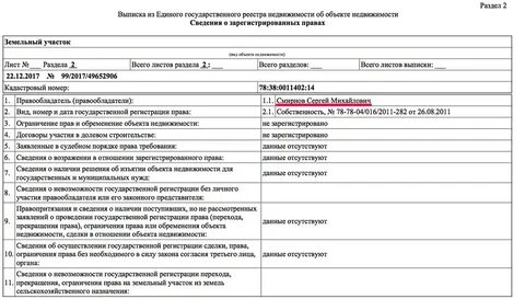Невозможность сделки без личного участия