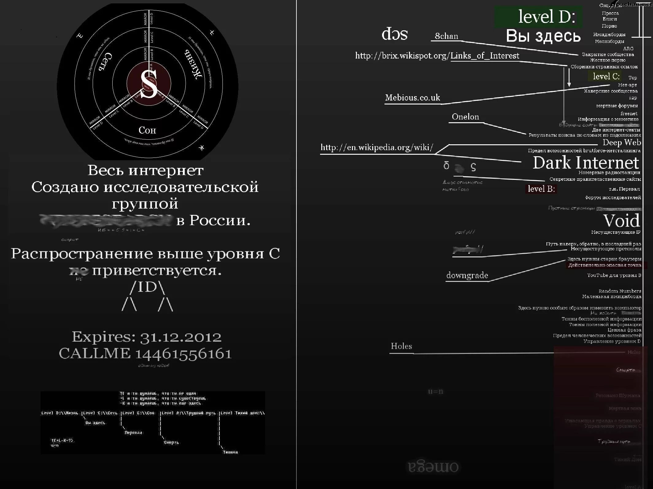 Тихий дом Нетсталкинг. Карта уровней интернета тихий дом. Тихий дом Легенда ДАРКНЕТА. Уровни интернета тихий дом. Level net