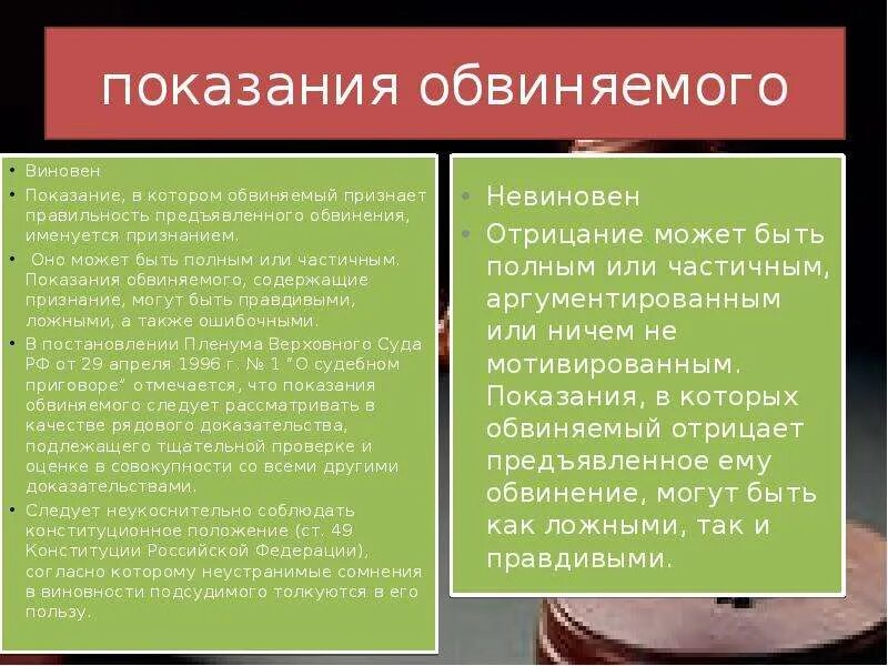 Показания подсудимого, обвиняемого. Показания обвиняемого их оценка. Доказательства обвиняемого. Показания подозреваемого и обвиняемого отличия. Обвиняют без доказательств