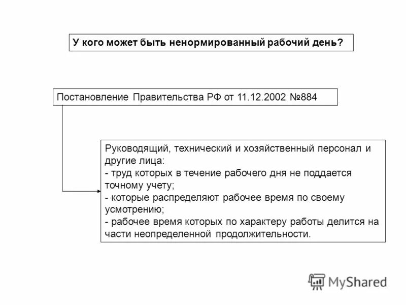 перечень должностей с ненормированным рабочим днем. ненормированный рабочий день трудовой кодекс. перечень должностей работников с ненормированным рабочим днем. справка о ненормированном рабочем дне. ненормированный режим рабочего времени.
