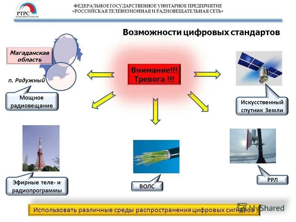 Ртрс инн