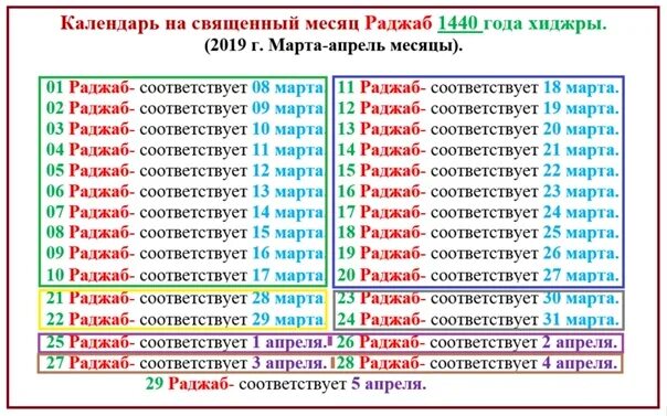 Раджаб 2025 какого числа начинается месяц году. Месяц раджаб календарь. месяц раджаб 2025 когда. когда начинается месяц раджаб в 2025 году. когда начинается месяц раджаб.