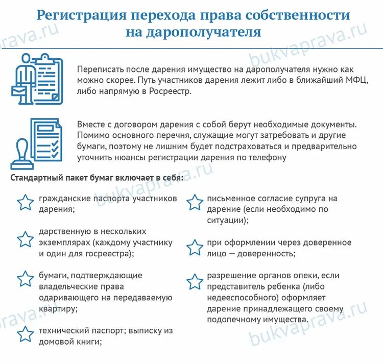 Оформление квартиры в собственность при ипотеке. Документы для оформления собственности. Документы для оформления собсвенности на кв. Документы необходимые для регистрации квартиры. Документ о регистрации собственности.