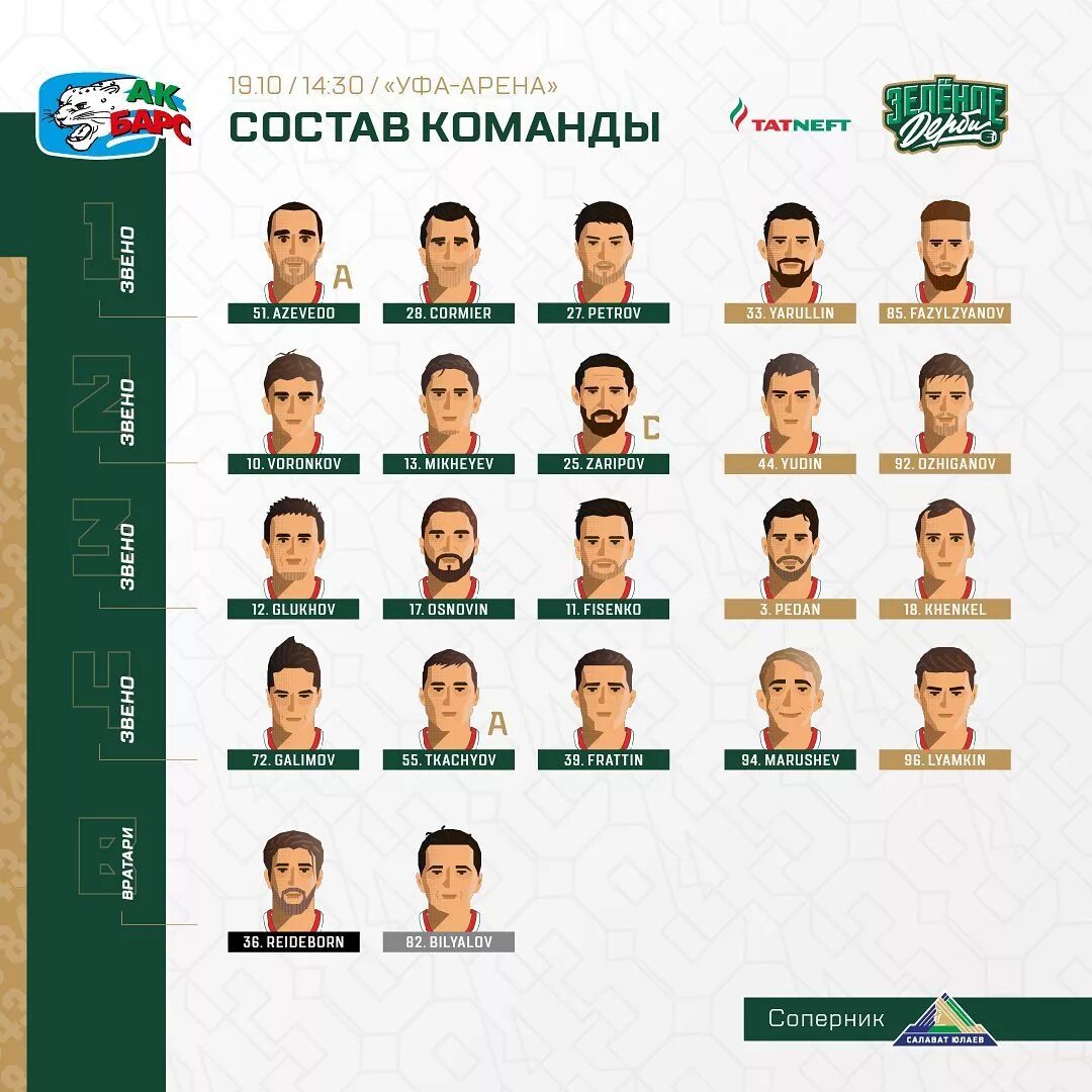Состав АК Барса на 2021/2022. Состав АКБАРСА. Состав АК Барса. Состав хоккейной команды АК Барса на 2021/2022.