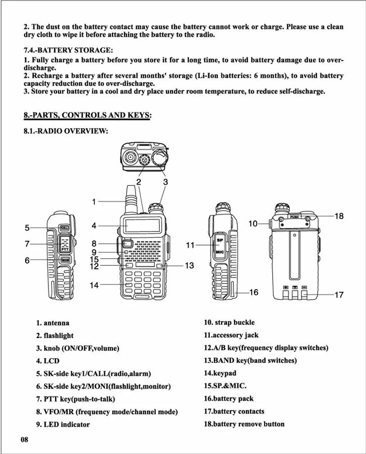 Baofeng bf-uv10. Baofeng UV-5r manual. Радиостанция баофенг UV-5r инструкция. Инструкция по рации Baofeng UV-5r.