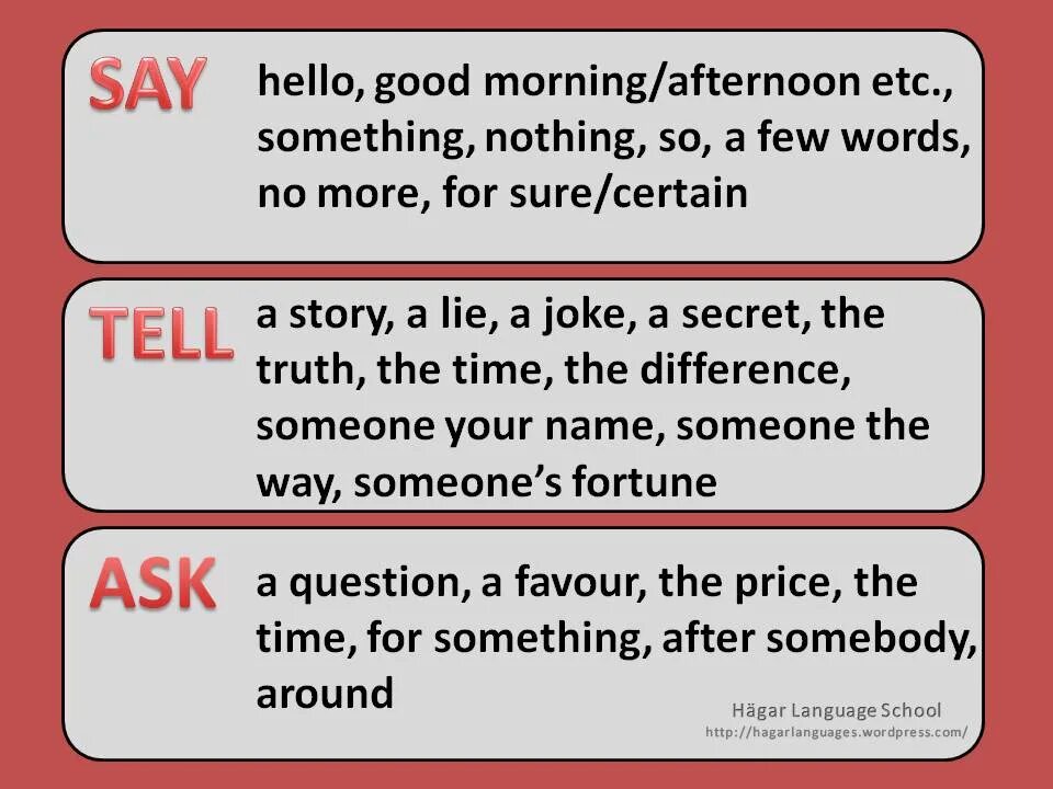 Choose tell or say. Asked told в косвенной речи. Say tell. Say tell разница. Выражения с say и tell.