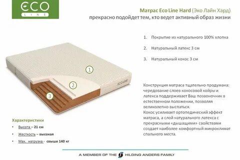 Матрас эко отзывы