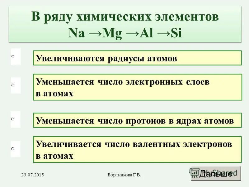 В каком ряду уменьшается радиус атома