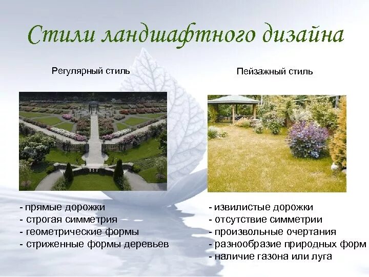 Парк различия. Сады регулярные и пейзажные. регулярный и пейзажный парк отличие. стили ландшафтного дизайна презентация. характеристики регулярного и пейзажного стиля.