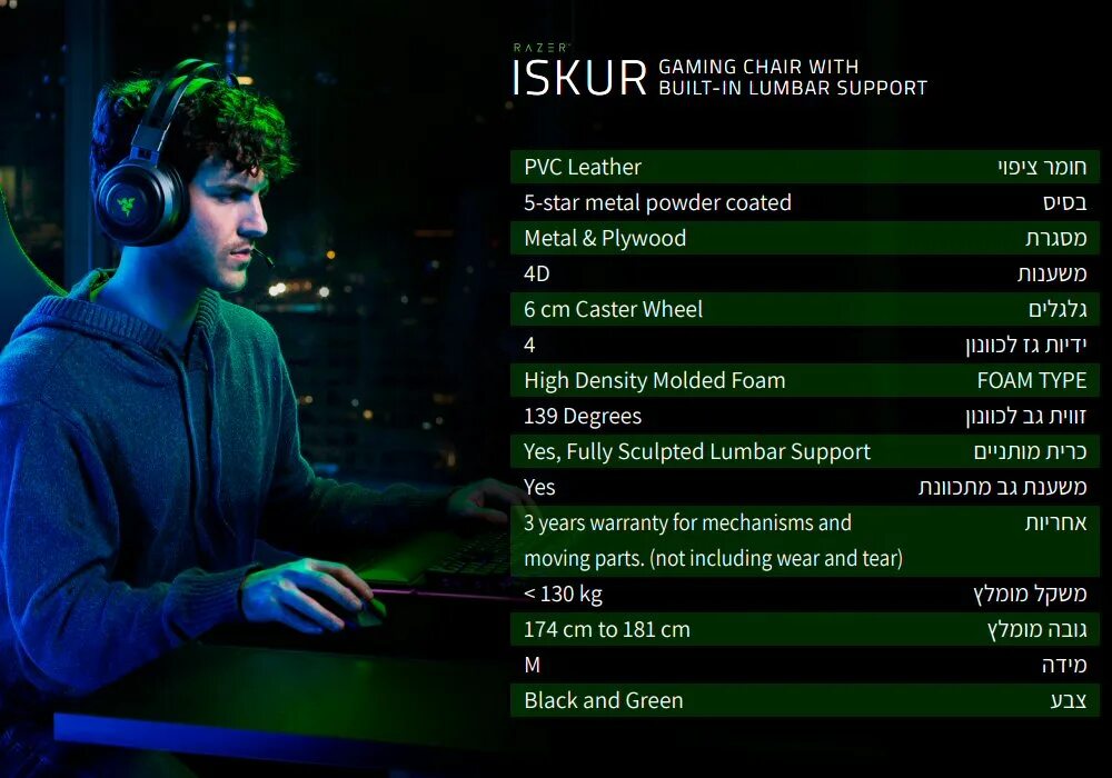 Razer iskur