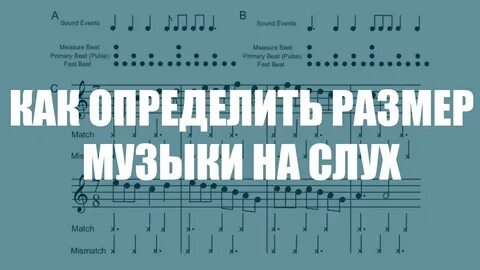 Как определить музыкальный размер