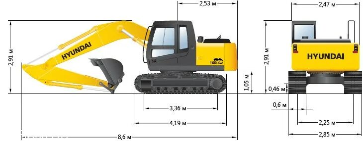 Габариты гусеничного экскаватора. Hyundai 220 экскаватор габариты. Hyundai 180 NLC-9s. Гусеничный Hyundai r180w-9s. Габариты на Hyundai r180w-9s.