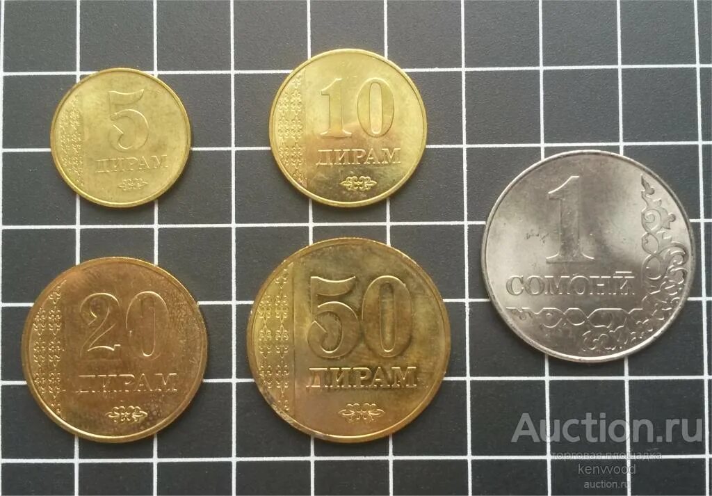 Монеты Таджикистана ходячки. Современные монеты Таджикистана. Монета 1 Сомони 2017. 1 Дирам Таджикистан. 20 дир в рублях