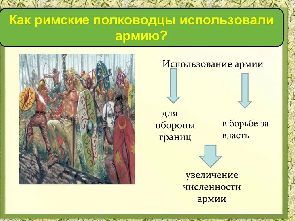 Как называется борьба за власть