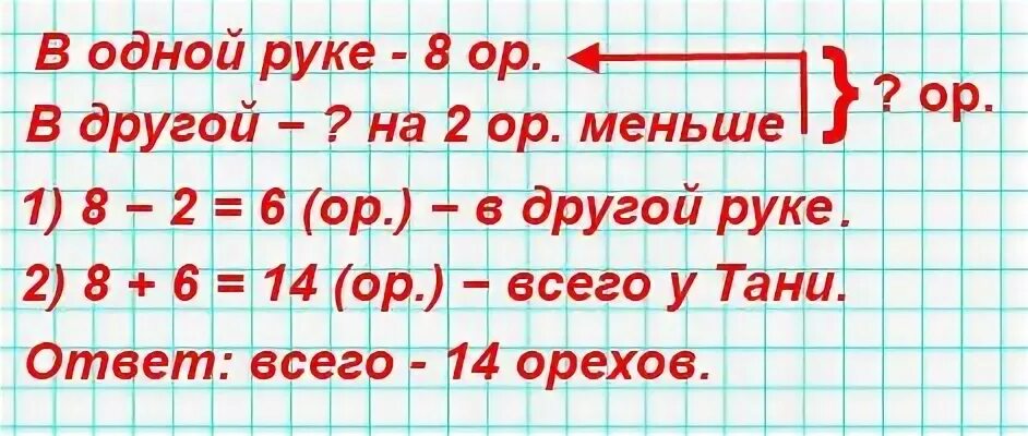 У тани было 6 книг. В рлной РУУК У Тиани 8 орехов. В одной руке у Тани 8 орехов а в другой. Задачи для 2 класса. Как в математике записать одна восьмая.