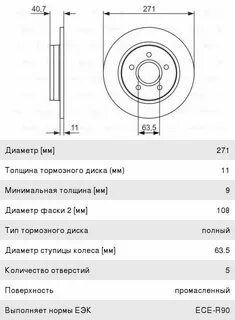 Размеры тормозных дисков форд
