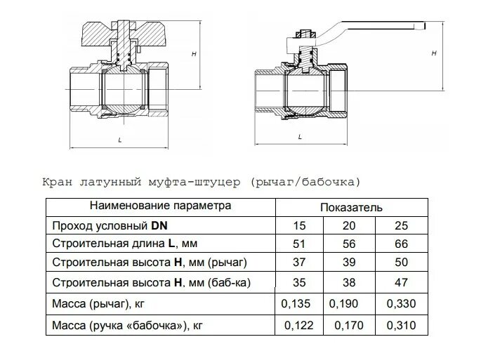 Масса шаровых кранов. Кран pn16 dn20. Кран шаровый Ду 20 мм вес. Кран шаровой муфтовый 11б27п1, диаметром: 20 мм. Шаровый кран 11б27пм.01.