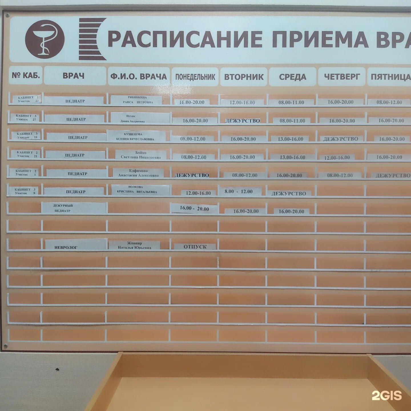 Телефон поликлиники 5 краснодар. Артюшкова 5 Краснодар. 16 Поликлиника на Артюшкова. Поликлиника 16 на Артюшкова Краснодар. Артюшкова 5.