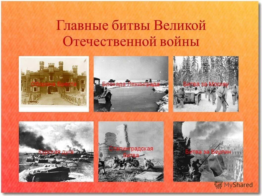 История 17 век основные события. Самые значимые эпизоды первой мировой войны. Значимые исторические даты в истории россии. Важные исторические события. Важнейшие исторические события.