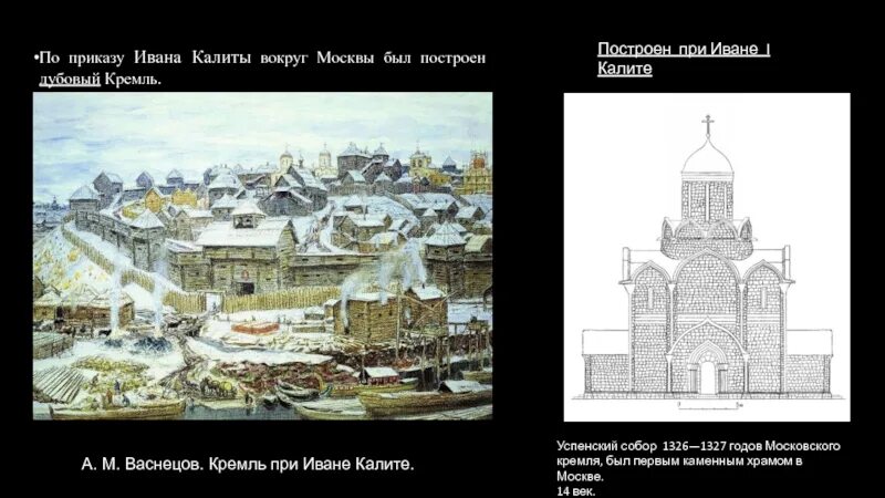 При иване калите какие были стены кремля. Кремль при Иване Калите. А. М. Васнецов.