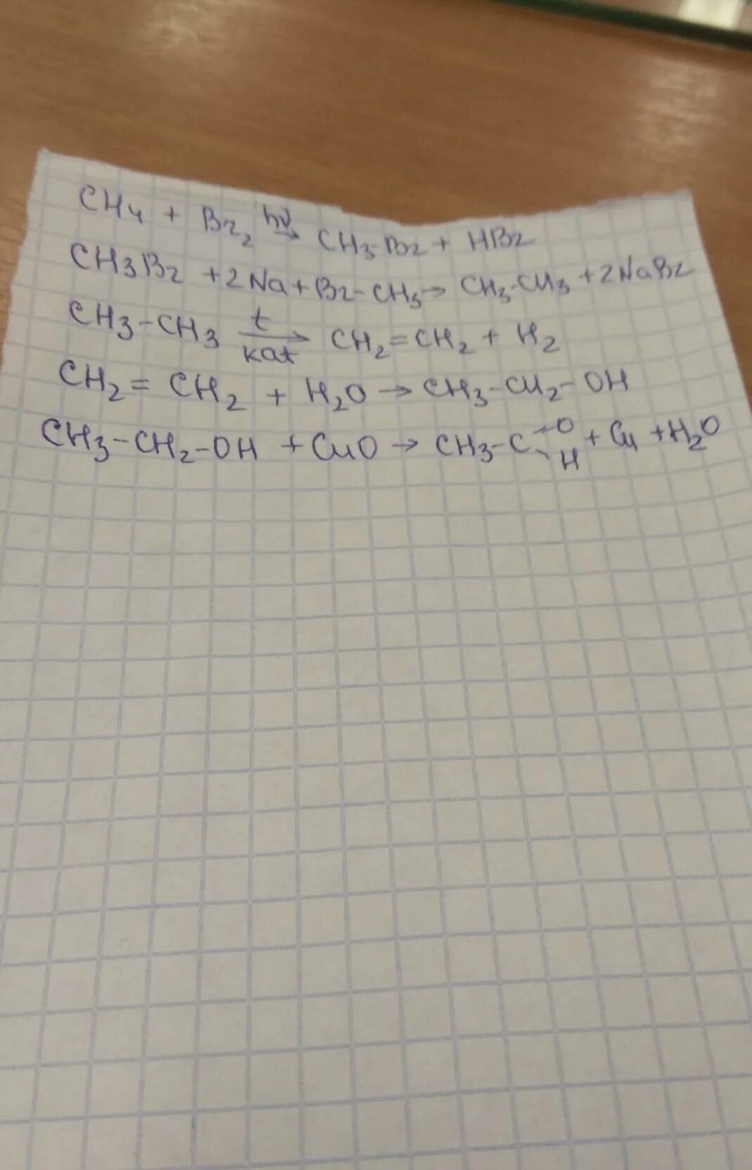 C2h6 + br. C2h6 c2h4 c2h5oh. Осуществите превращения c2h4 c2h5oh ch3coh ch3cooh. Осуществите превращения ch4 ch3br ch3. C2h6 c2h5cl c2h4