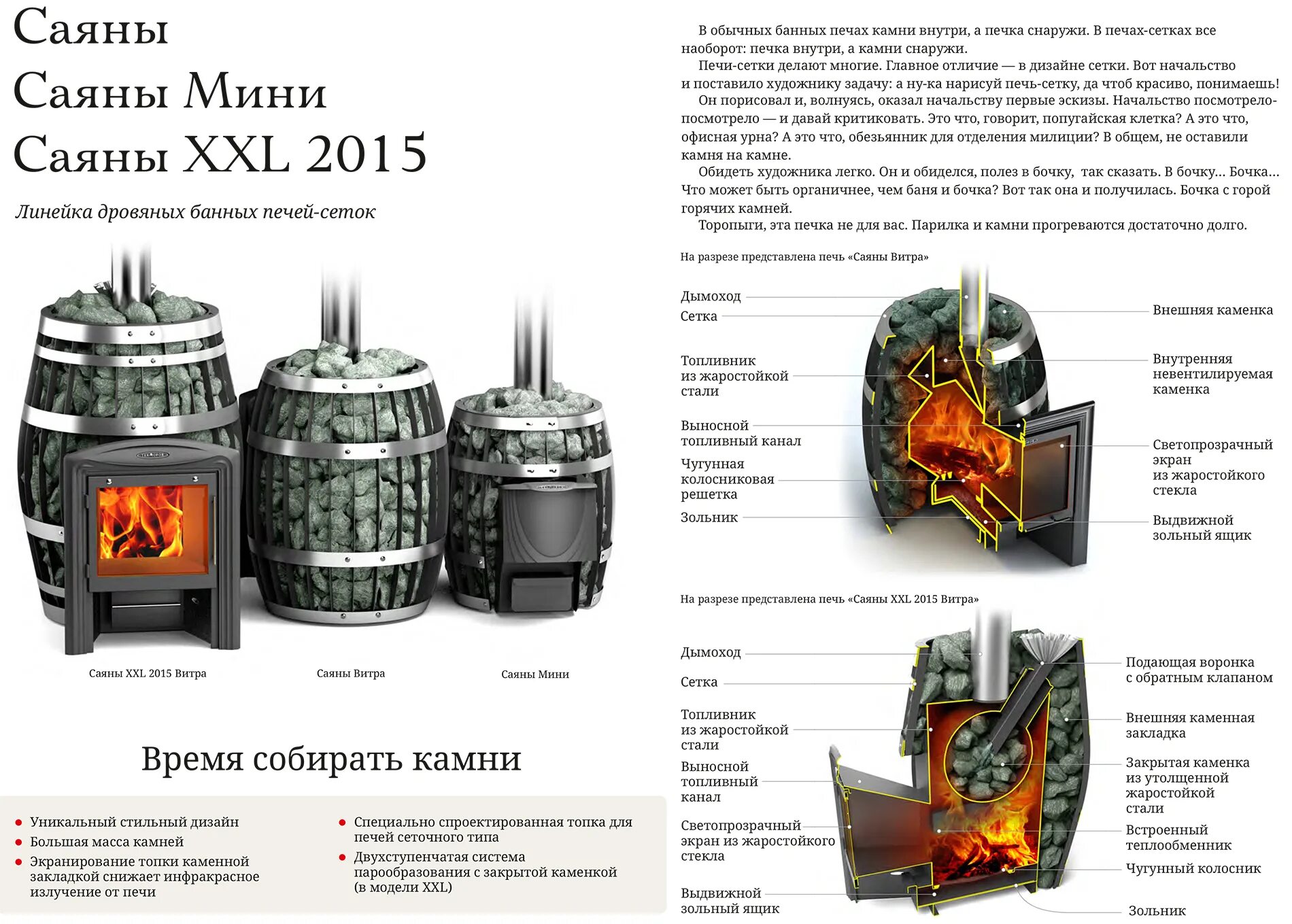 Термофор (18м. Дровяная банная печь tmf саяны xxl 2015 carbon витра зк. Печь для бани термофор саяны витра. Печь банная тмф саяны inox да. Саяны мини.