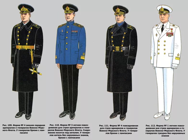 Парадный китель мчс. Парадная форма виды. Форма вмф вс рф. Женская парадная военная форма. Парадная форма вмф сержантов.