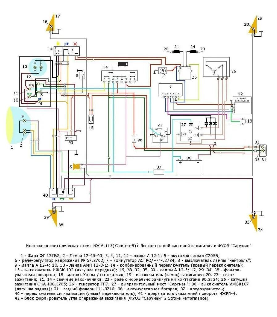 Электрическая схема ИЖ Планета 5. Схема проводки ИЖ Планета 5 12 вольт. Схема электрооборудования Юпитер 4. Цветная схема электрооборудования ИЖ Юпитер 5. Проводка юпитер 4