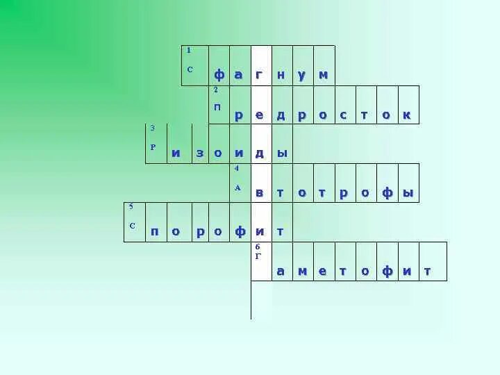 Кроссворд по биологии 6 класс на тему мхи, папоротники. Кроссворд биология 6 класс мхи и папоротники. Кроссворд по теме Моховидные. Кроссворд на тему Моховидные. П 14 биология