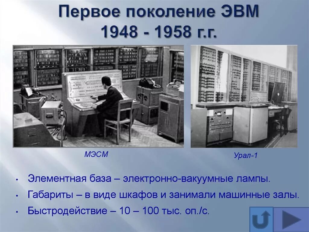 Эвм 1 2 3 поколений. Электронно-вакуумные лампы поколение ЭВМ. Первое поколение ЭВМ 1948 - 1958 Г.Г.. Электронно-вычислительная машина "Урал-1". Первое поколение ЭВМ.