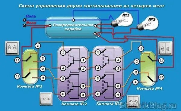 Переключателя на 2 лампы. Схема подключения перекрестного переключателя с 4 мест. схема подключения двухклавишного проходного выключателя с 3х мест. схема подключения четырех проходных двухклавишных выключателей. проходные выключатели схема из 4 мест подключения двухклавишные.