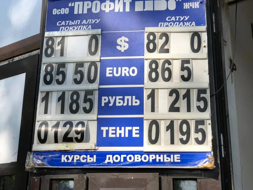Валюта к рублю на сегодня. Курс валют. Курс доллара к сому Моссовет. Рубль к сому. Курс рубля к сому.