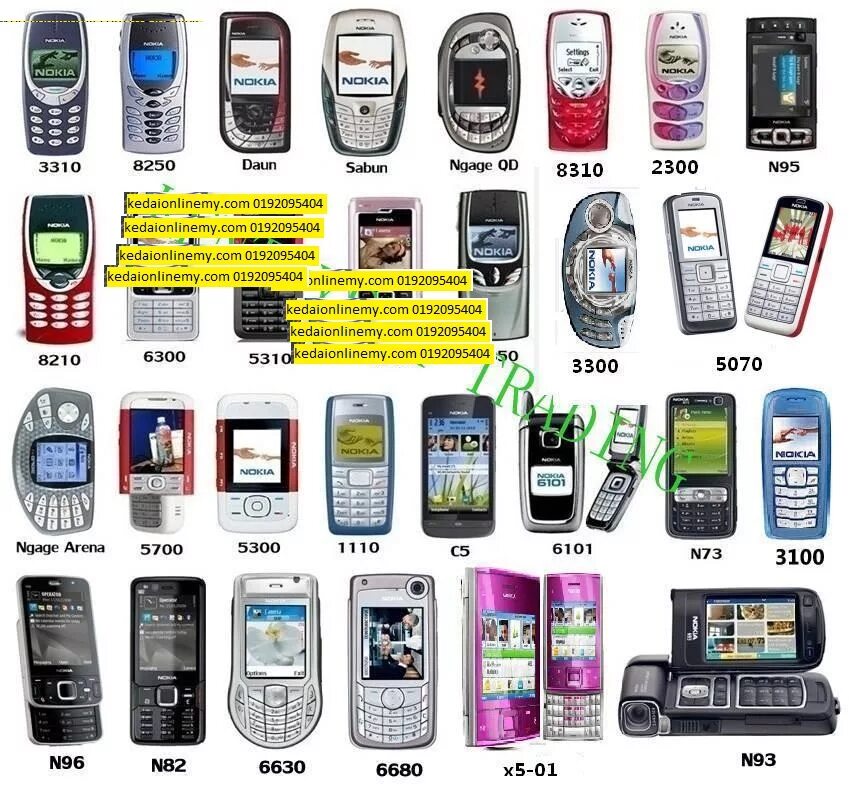 Модели Nokia с 2000 года. Nokia GSM 2000. Нокиа Nokia телефон 2000 года. Линейка сотовых телефонов Nokia 3311. Название бывших в телефоне