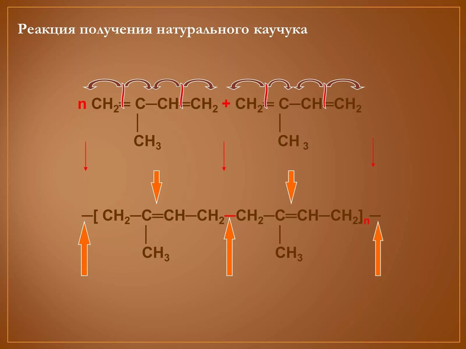 Реакция полимеризации натурального каучука. Реакция получения природного каучука. Получение натурального каучука реакция. Уравнение реакции получения каучука. Реакция была естественна