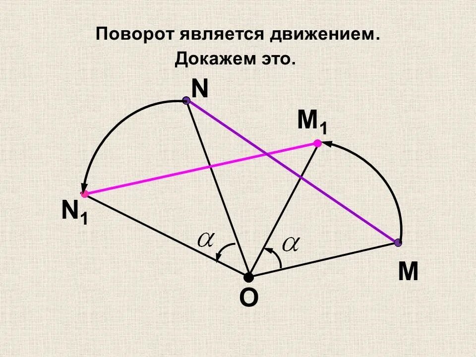 Треугольник против часовой стрелки 45. Поворот геометрия. Поворот движение геометрия. Повороты в движении. Поворот плоскости геометрия.