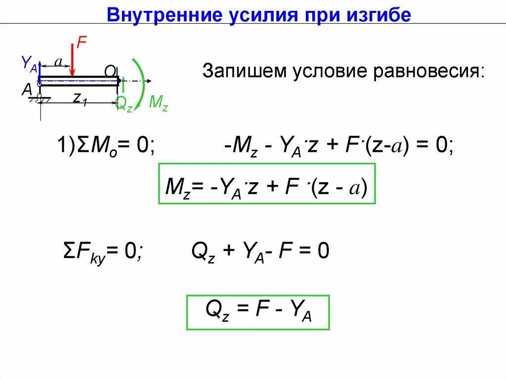 Внутренние факторы при изгибе. Внутренние усилия при изгибе. Какие внутренние усилия возникают при изгибе. Внутренние усилия при поперечном изгибе. Внутренние силы при изгибе.