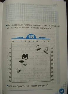 Точки 4 класс
