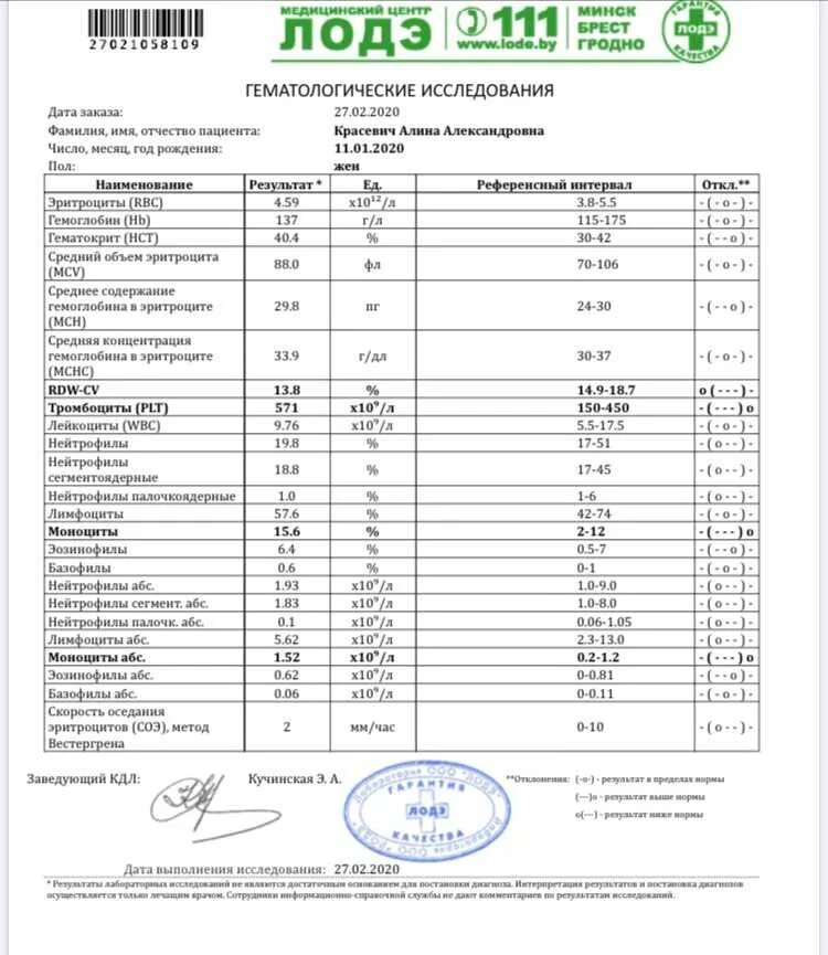 Увеличение тромбоцитов у ребенка. Тромбоциты по фонио норма у детей. Повышенный уровень тромбоцитов. Повышены тромбоциты в крови. Повышены тромбоциты в крови у грудничка 3 месяца.