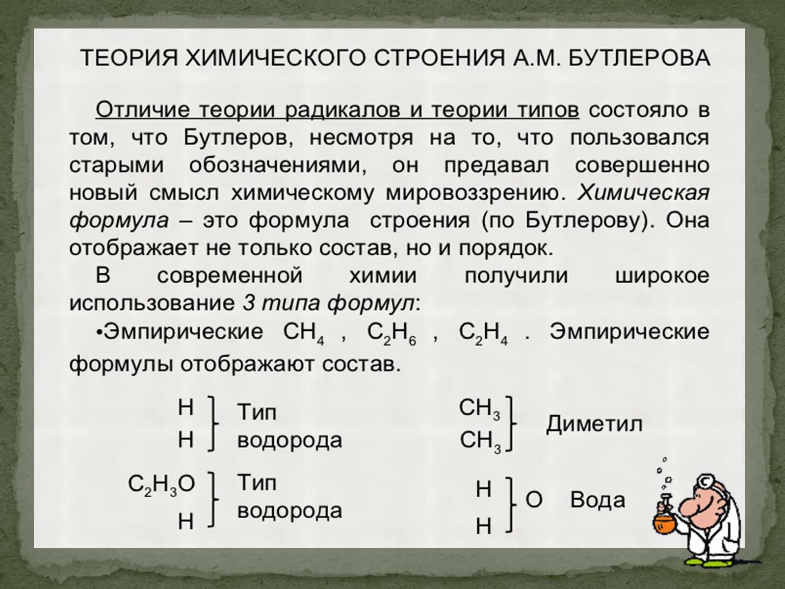 Теория Бутлерова. Теория химического строения. Теория Бутлерова презентация. Основные положения теории Бутлерова.