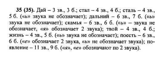 Русский язык 6 класс разумовская 35. Упражнение 35 по русскому языку 5 класс. Родной язык 5 класс номер 35.