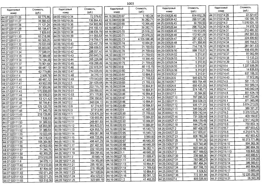 1 23 27 36. 2123-1701036. 2123-1703010. 2123-1701043. 2110-1703138.