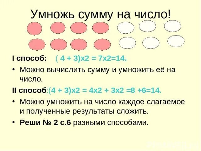 Умножение суммы на число 3 класс карточка. Правило умножения суммы на число 3 класс. Умножение суммы на число 3 класс. Умножение суммы на число карточки. 2 Способа деления суммы на число.