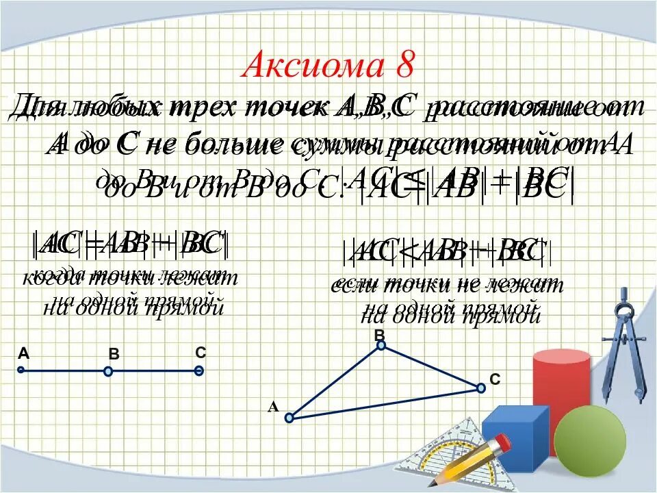 8 аксиом