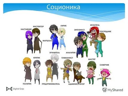 Есенин тип соционика есенин типа