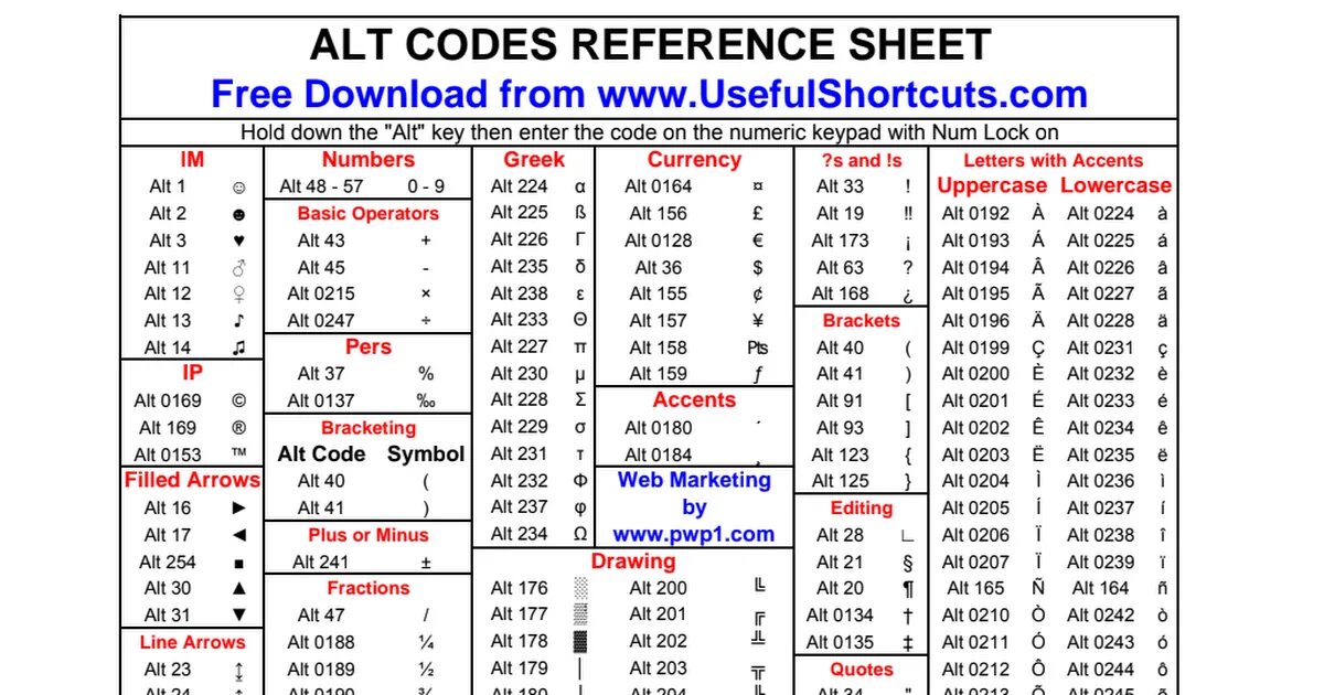 Альт код. Таблица кодов клавиатуры. Alt коды символов на клавиатуре.