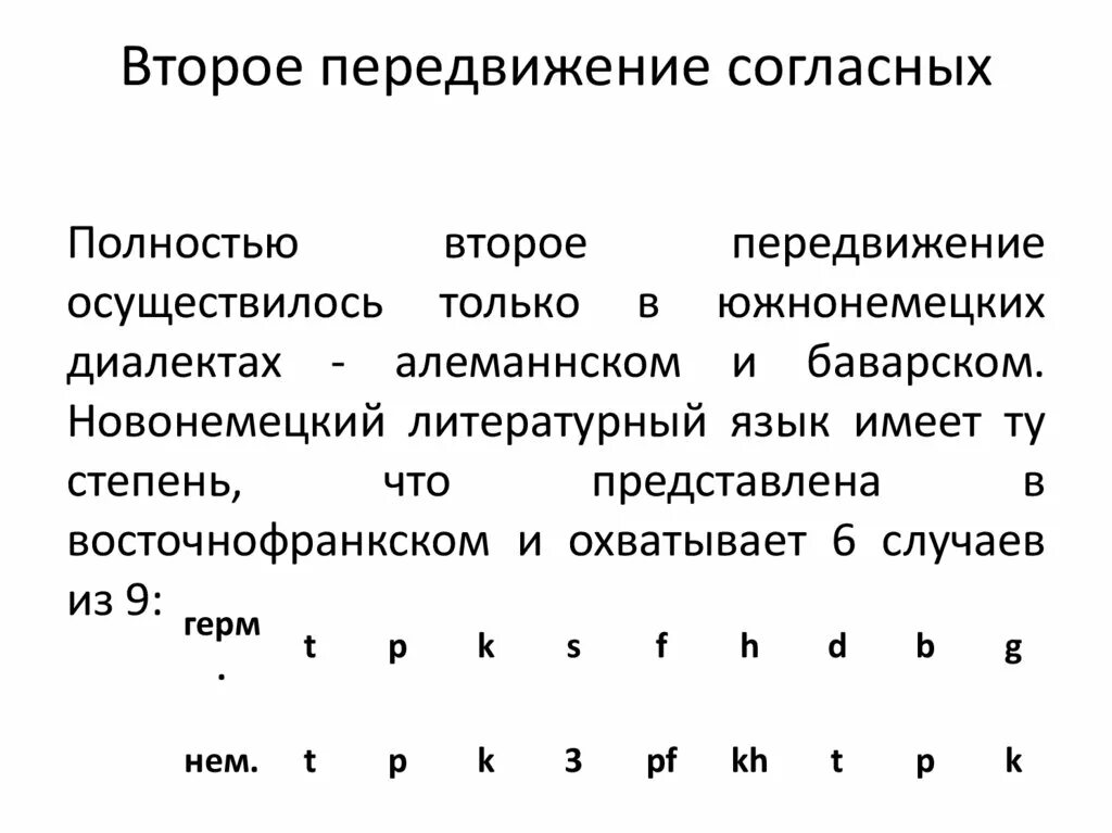 Передвижение согласных. Второе передвижение согласных примеры. Второе передвижение согласных в германских языках. Первое и второе передвижение согласных в германских языках. Второе передвижение