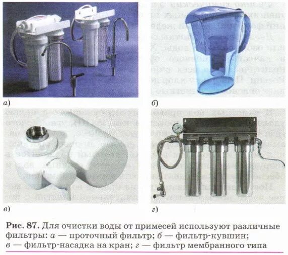 Флотационные машины реферат. Биологический метод очистки сточных вод схема. Скруббер охладитель со2. Электролитическое рафинирование никеля схема. Современные методы очистки воды.
